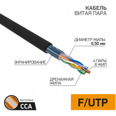 Кабель витая пара омедненный, F/UTP, CAT 5e, PE, 4PR, 24AWG, OUTDOOR, SOLID, черный, 305м, PROconnect