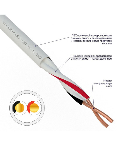 Кабель для пожарной сигнализации КПСВВнг(А)-LSLTx 1x2x0,50мм², бухта 200м REXANT