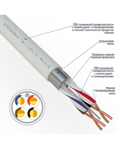 Кабель для пожарной сигнализации КПСВЭВнг(А)-LSLTx 2x2x0,50мм², бухта 200м REXANT