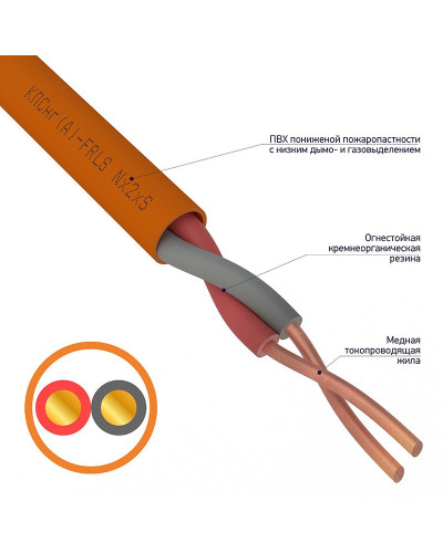 Кабель огнестойкий КПСнг(А)-FRLS 1x2x1,50мм², бухта 200м REXANT