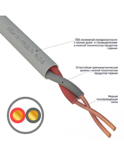 Кабель огнестойкий REXANT КПСнг(А)-FRLSLTx 1x2x2,50 мм², бухта 200 м