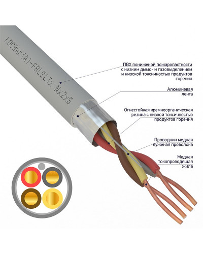 Кабель огнестойкий КПСЭнг(А)-FRLSLTx 2x2x0,50мм², бухта 200м REXANT
