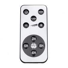 Лазерный проектор Метеоритный дождь с пультом ДУ NEON-NIGHT