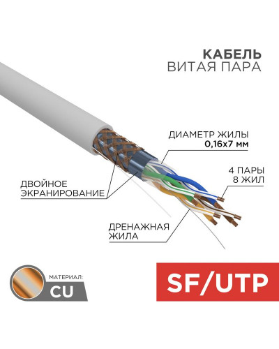 Кабель витая пара SF/UTP, CAT 5e, PVC, 4PR, 24AWG, INDOOR, STRANDED, серый, 305м, REXANT