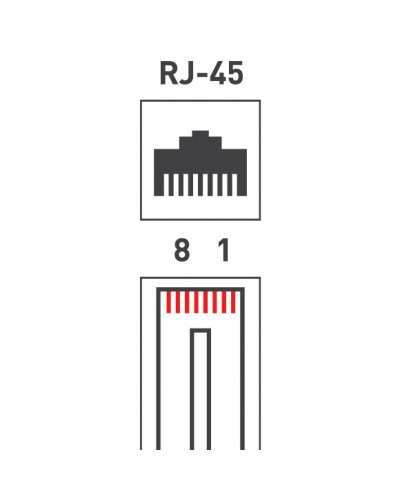 Разъем UTP RJ-45 (8P8C), CAT 5e PROconnect