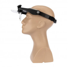 Бинокуляр монтажный, увеличение 1,2х/1,8х/2,5х/3,5х, с подсветкой 2LED REXANT