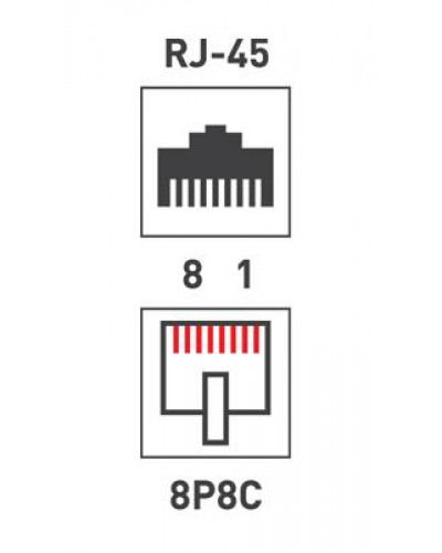 Розетка компьютерная внешняя 1-порт FTP RJ-45 (8P8C), CAT 5e REXANT