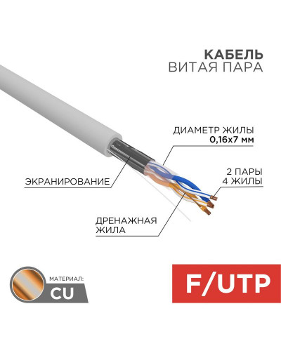 Кабель витая пара F/UTP, CAT 5e, PVC, 2PR, 24AWG, INDOOR, STRANDED, серый, 305м, REXANT