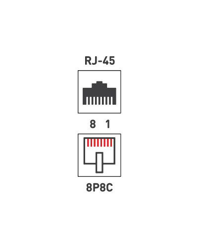 Модуль Keystone Jack RJ-45(8P8C), UTP, CAT 5e, тип 180 градусов, самозажимной, белый REXANT