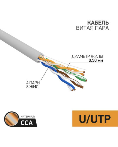 Кабель витая пара омедненный, U/UTP, CCA, CAT 5e, PVC, 4PR, 24AWG, INDOOR, SOLID, серый, 50м PROconnect