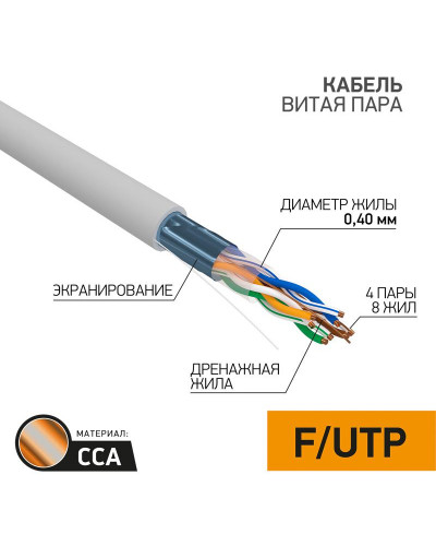 Кабель витая пара омедненный F/UTP, CCA, CAT 5, PVC, 4PR, 26AWG, INDOOR, SOLID, серый, 305м PROconnect Light