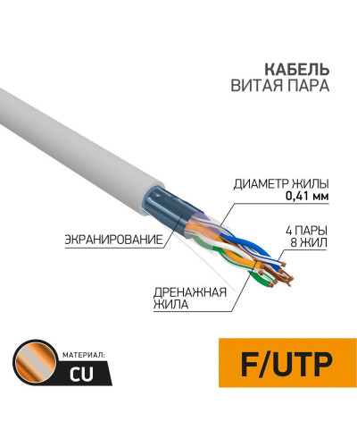 Кабель витая пара F/UTP, CAT 5, PVC, 4PR, 26AWG, INDOOR, SOLID, серый, 305м PROconnect Light