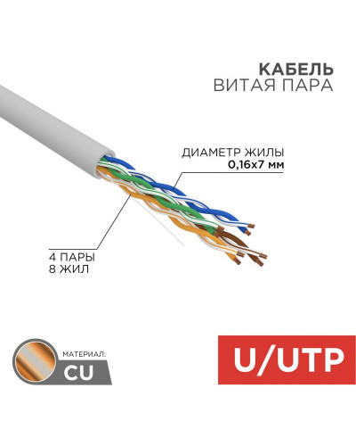 Кабель витая пара U/UTP, CAT 5e, PVC, 4PR, 24AWG, INDOOR, STRANDED, серый, 305м REXANT