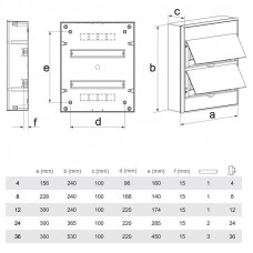 Бокс пластиковый ЩРН-П-36 IP41 белый (белая дверца) KRANZ
