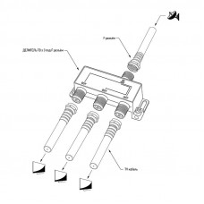 Делитель ТВх3 под F-разъем, 5-2500МГц СПУТНИК PROconnect