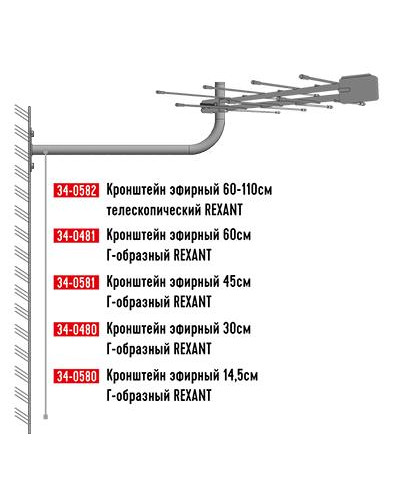 Кронштейн эфирный телескопический, 60-110см REXANT