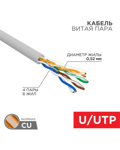 Кабель витая пара U/UTP, CAT 5e, ZHнг(А)-FRHF 4х2х0,52 (С6415) 305м СегментЛАН