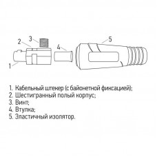 Вилка кабельная (вставка) REXANT модель СКР (шт.) 10-25