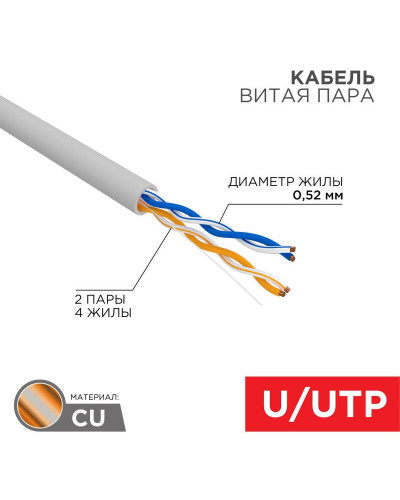 Кабель витая пара U/UTP, CAT 5e, PVCLSнг(А)-FRLS 2х2х0,52 (С6091) 305м СегментЛАН