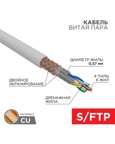 Кабель витая пара S/FTP, CAT 6A, ZH нг(А)-HF, 4х2х0,575мм, 23AWG, INDOOR, SOLID, серый, 305м REXANT PRO