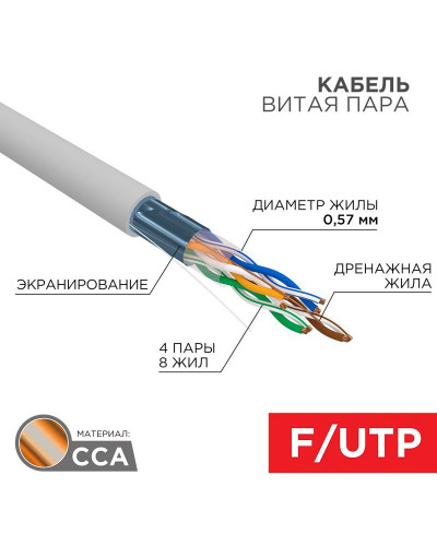 Кабель витая пара омедненный F/UTP, CCA, CAT 6, PVC, 4PR, 23AWG, INDOOR, SOLID, серый, 305м PROconnect