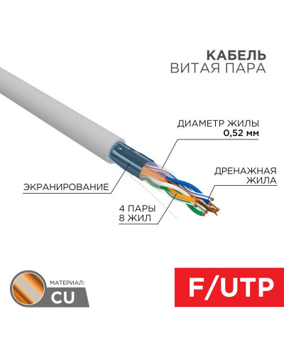 Кабель витая пара F/UTP, CAT 5e, PVCLSнг(А)-FRLS 4х2х0,52 (С6410) 305м СегментЛАН