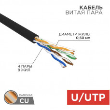 Кабель витая пара U/UTP, CAT 5e, PE, 4PR, 24AWG, OUTDOOR, SOLID, черный, 305м, REXANT