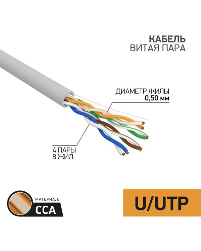 Кабель витая пара омедненный, U/UTP, CCA, CAT 5e, PVC, 4PR, 24AWG, INDOOR, SOLID, серый, 100м PROconnect