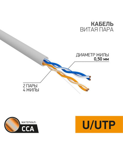 Кабель витая пара омедненный U/UTP, CCA, CAT 5e, PVC, 2PR, 24AWG, INDOOR, SOLID, серый, 305м PROconnect