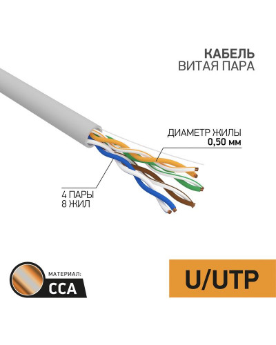 Кабель витая пара омедненный, U/UTP, CCA, CAT 5e, PVC, 4PR, 24AWG, INDOOR, SOLID, серый, 25м PROconnect