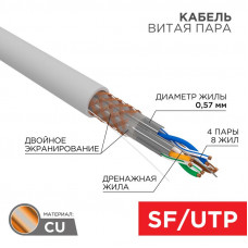 Кабель витая пара S/FTP, CAT 7, PVC, 4PR, 23AWG, INDOOR, SOLID, серый, 305 м, REXANT