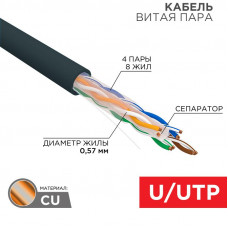 Кабель витая пара U/UTP, CAT 6, PE, 4PR, 23AWG, OUTDOOR, SOLID, черный, 305м REXANT