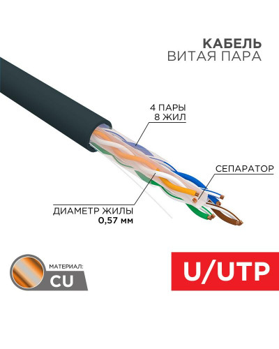 Кабель витая пара U/UTP, CAT 6, PE, 4PR, 23AWG, OUTDOOR, SOLID, черный, 305м REXANT