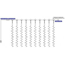Гирлянда светодиодная Занавес 2х9м 2200 LED БЕЛЫЙ черный ПВХ IP65 эффект водопада 230В не соединяется блок в комплекте NEON-NIGHT
