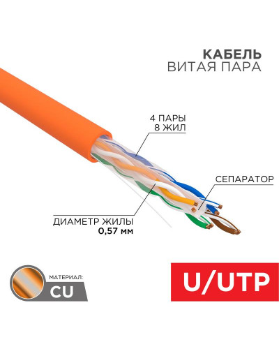 Кабель витая пара U/UTP, CAT 6, ZH нг(А)-HF, 4PR, 23AWG, INDOOR, SOLID, оранжевый, 305 м, REXANT