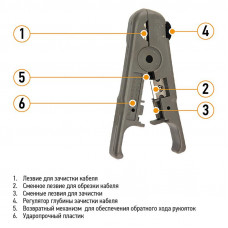 Инструмент HT-S-501B для зачистки и обрезки витой пары PROconnect