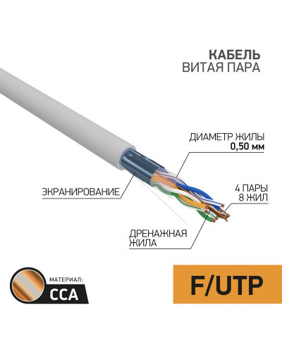 Кабель витая пара омедненный, F/UTP, CCA, CAT 5e, PVC, 4PR, 24AWG, INDOOR, SOLID, серый, 50м PROconnect