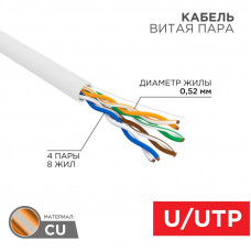 Кабель витая пара U/UTP, CAT 5e, PVCLSнг(А)-FRLSLTx 4х2х0,52 (С6452) 305м СегментЛАН