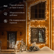 Дюралайт LED двухжильный 230В 13мм 36 LED/м БЕЛЫЙ постоянное свечение модуль 1м бухта 100м NEON-NIGHT