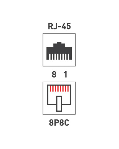 Розетка сетевая LAN, на стену, 1 гнездо 8Р8С (RJ-45), CAT 5e REXANT