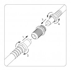 Переходник гнездо F – гнездо F, бочка без кольца PROconnect
