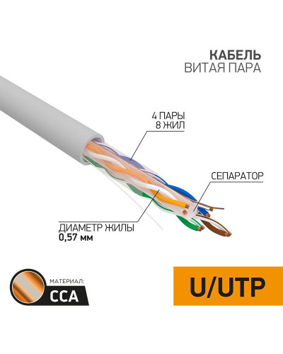 Кабель витая пара омедненный U/UTP, CCA, CAT 6, PVC, 4PR, 23AWG, INDOOR, SOLID, серый, 305м PROconnect