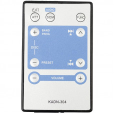 Контроллер iMLamp4D_AC_7000 для Белт-Лайта и светодиодных ламп 220В, 7000Вт, 4 канала х 8,0А, 33 программы, ДУ, IP65 ИМПУЛЬС ЛАЙТ