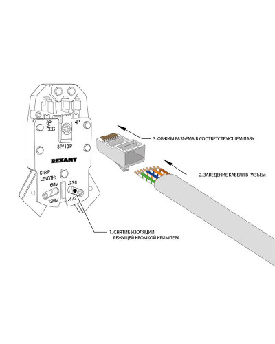 Разъем FTP RJ-45(8P8C), CAT 5e REXANT