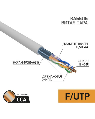 Кабель витая пара омедненный, F/UTP, CCA, CAT 5e, PVC, 4PR, 24AWG, INDOOR, SOLID, серый, 25м PROconnect