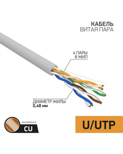 Кабель витая пара U/UTP, CAT 5e, PVC, 4PR, 24AWG, INDOOR, SOLID, серый, 50м PROconnect