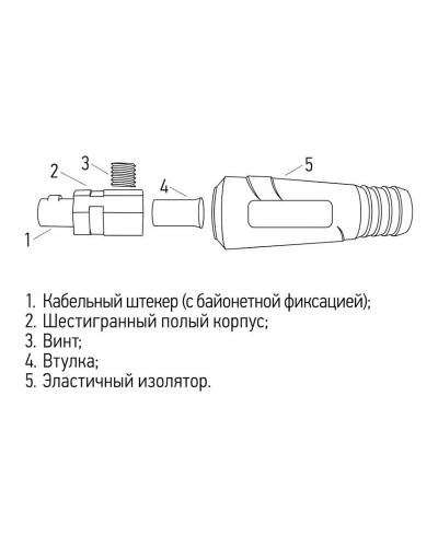 Вилка кабельная (вставка) REXANT модель СКР (шт.) 35-50