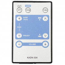 Контроллер iMLamp4_AC_7000 для дюралайта, LED-неона и ламп накаливания 220В, 7000Вт, 4 канала х 8,0А, 33 программы, ДУ, IP65 ИМПУЛЬС ЛАЙТ