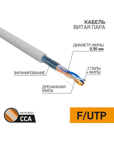 Кабель витая пара омедненный F/UTP, CCA, CAT 5e, PVC, 2PR, 24AWG, INDOOR, SOLID, серый, 305м PROconnect