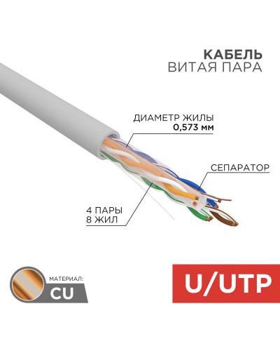 Кабель витая пара U/UTP, CAT 6, ZH нг(А)-HF, 4PR, 23AWG, INDOOR, SOLID, серый, 305 м, REXANT